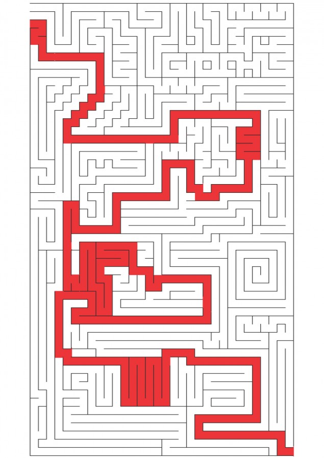 Soluzione Labirinto